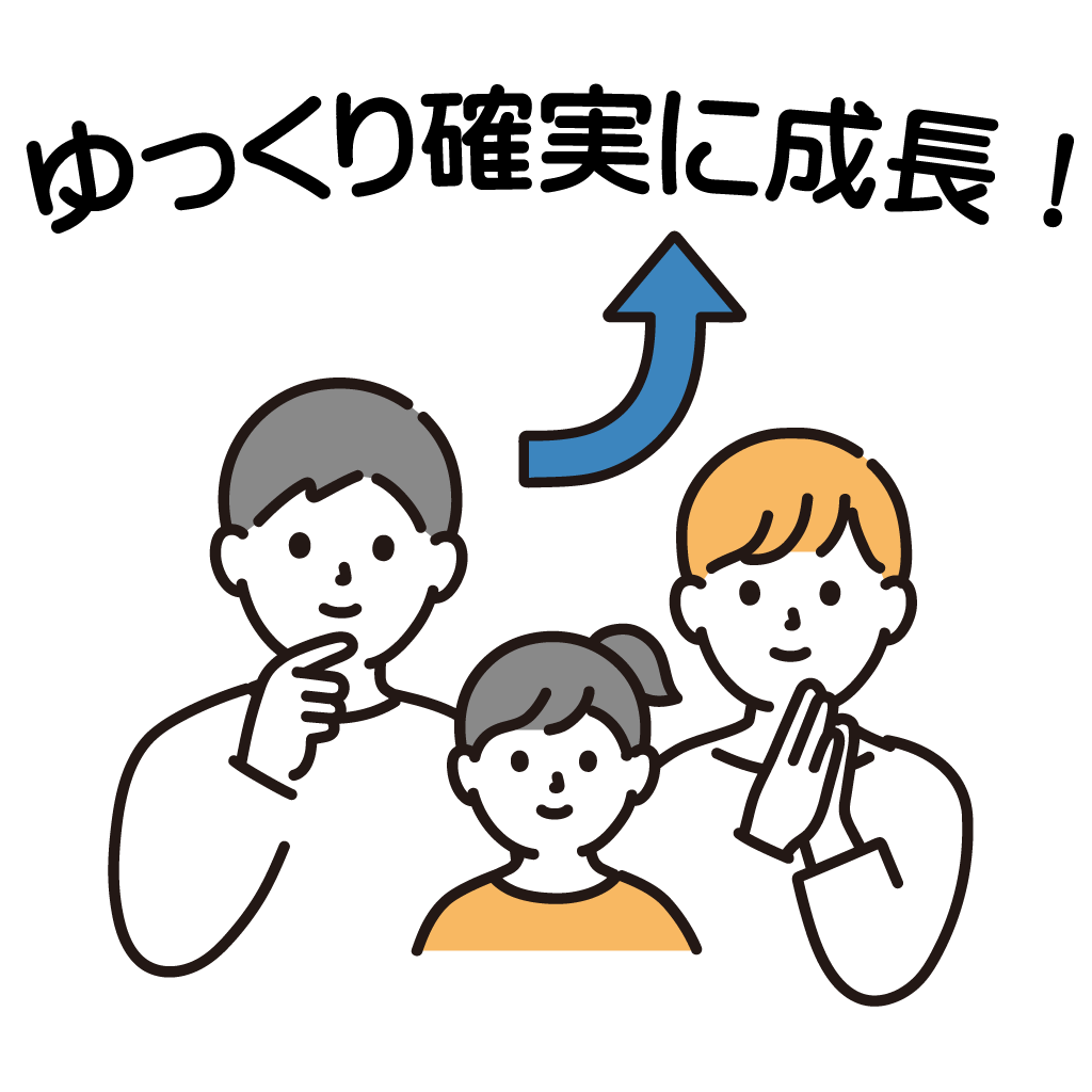 学習法