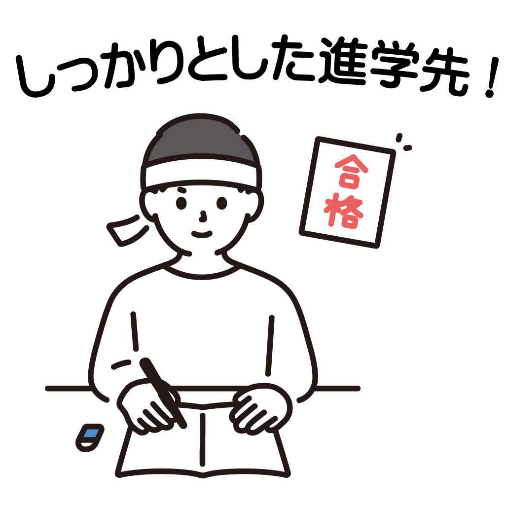 進学実績