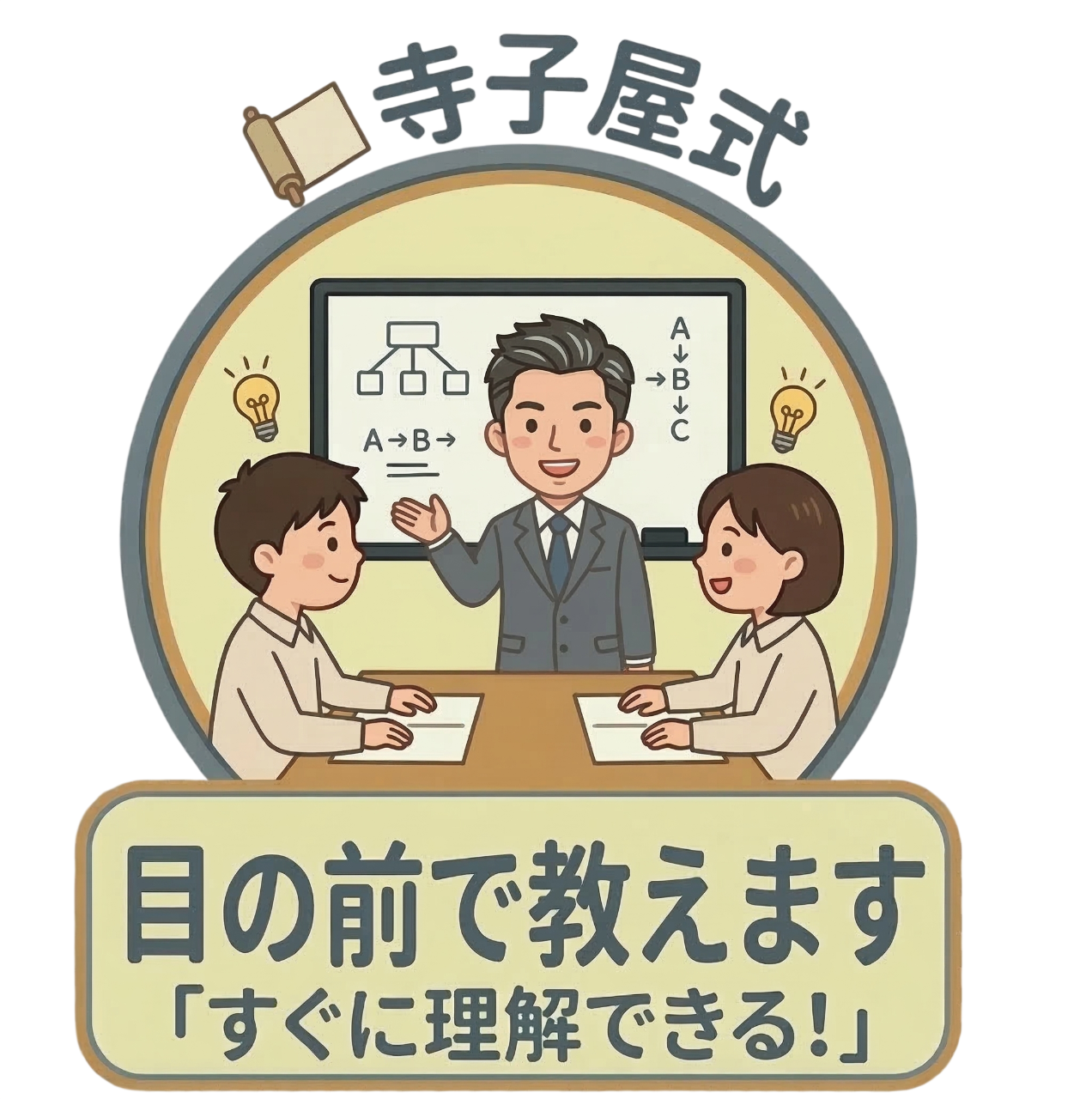 強み3